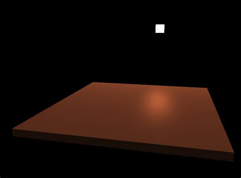 Image result for OpenGL Basics