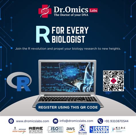 Image result for R Programming Language for Bioinformatics