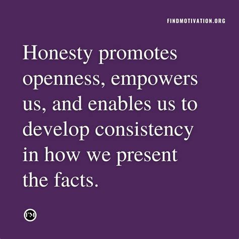 Quotes About Honesty