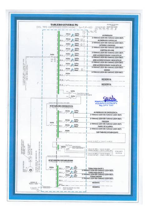 Diagrama Unifilar - TABLERO GENERALTG BOTOGERA or ENCENDING APACADO ...
