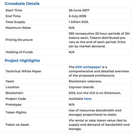 Image result for EOS EnerSys Operating System