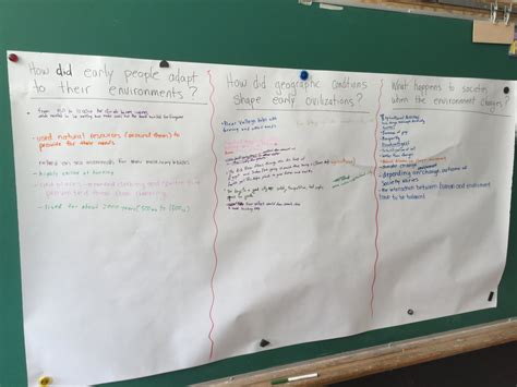 Image result for Enquiry Frame 4th Class