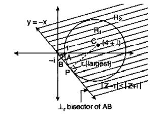The largest value of r for which the region represented by the set ω ∈ ...