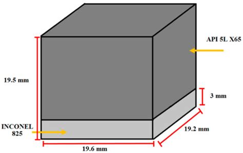 Evaluation of the Precipitation Process of a Clad Pipe by the ...