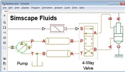 Image result for MATLAB Simscape Fluids