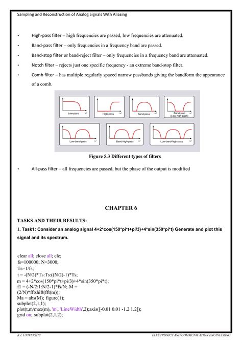 Image result for Sampling and Aliasing Using Python PDF