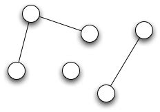Image result for Merge Overlapping Subintervals