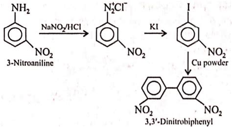 3-Nitroaniline is subjected to the treatment of various reagents in the ...