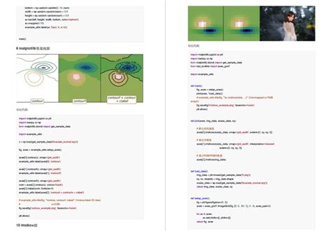 Python Script Coding Ideas 的图像结果
