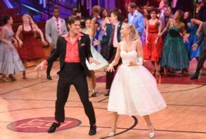 Image result for How to Do Hand Jive