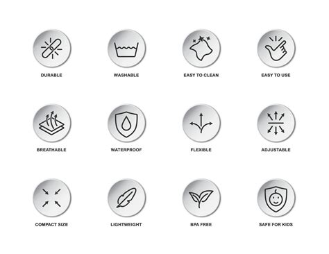 Premium Vector | Material properties icons set Fabric feature symbols Flat vector illustration