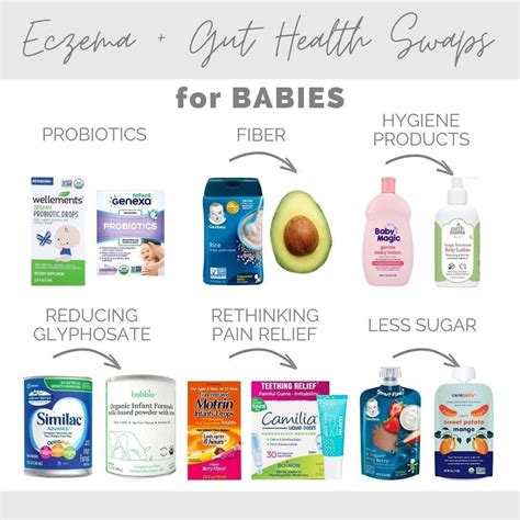 Baby Medicine 的图像结果