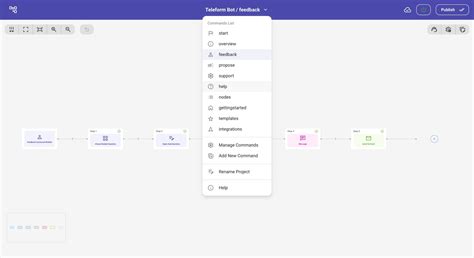 Image result for Using TeleForm
