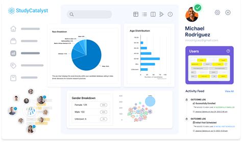 Image result for Catalyst Database