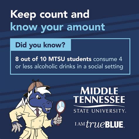 MTSU Campus Resources – The Center for Health and Human Services