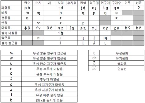 Code Generator Python Free 的图像结果