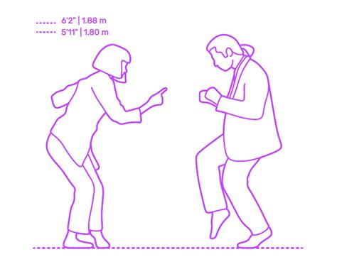 Image result for Pulp Fiction Twist Tutorial