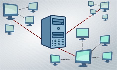 Image result for NetController