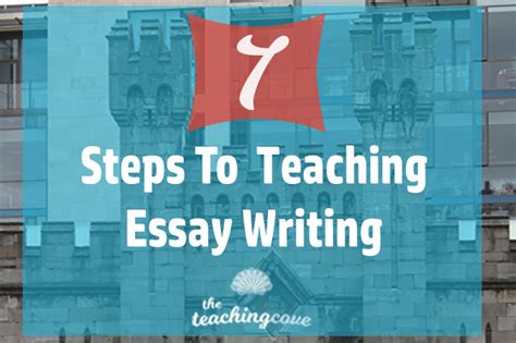 Image result for Essay Tutorial