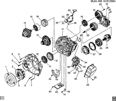 Rezultat imagine pentru NetLogo 2007