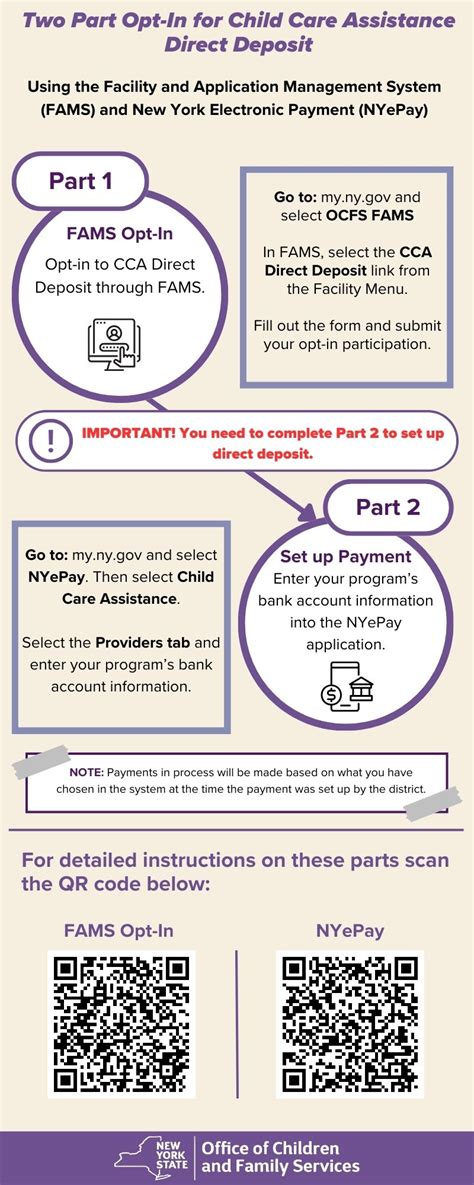 Image result for Direct Deposit Process