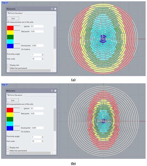 Bioengineering | August 2023 - Browse Articles