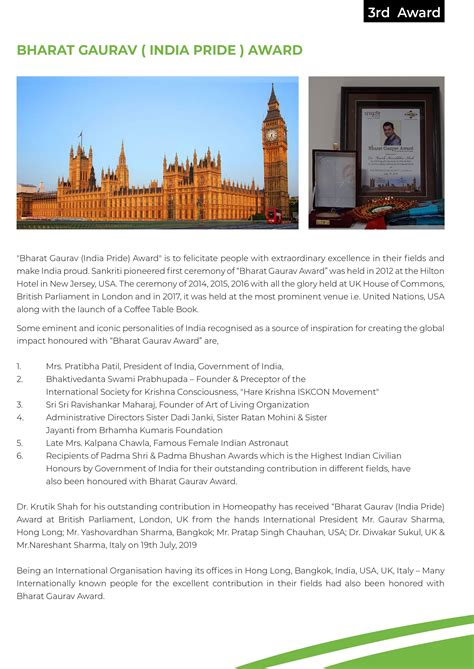 Curriculum Vitae | Dr. Krutik Shah Profile | Shree Sai Homeopathic ...