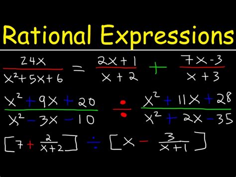 Image result for Rational Expressions Tutorial