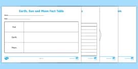 Sun, Earth, and Moon Venn Diagram Worksheet for 3rd-5th Grade
