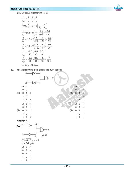 NEET Model Question Paper 的图像结果