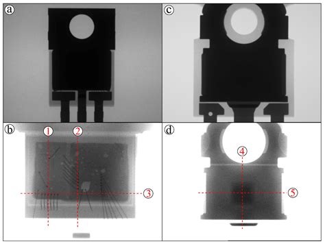 Thermo-Mechanical Stress Comparison of a GaN and SiC MOSFET for ...