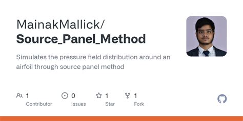 Image result for Introduction to the Source Panel Method