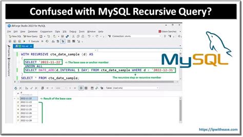 Image result for Recursive Query