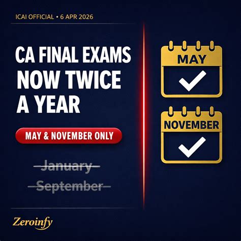 ICAI CA Final Exam Change 2026 | Now Twice a Year — May & November Only