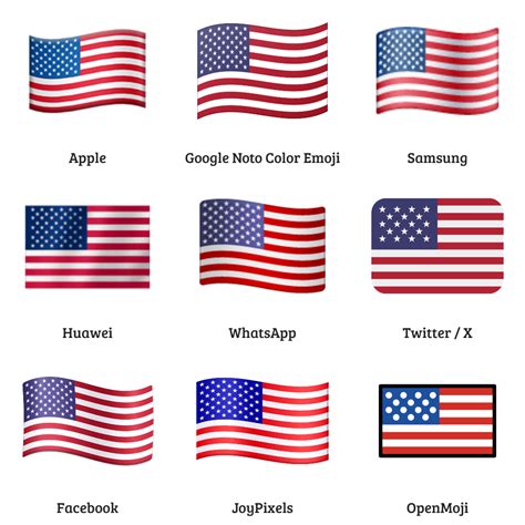 Usa Flag Emoji 🇺🇸 Flag: United States Emoji