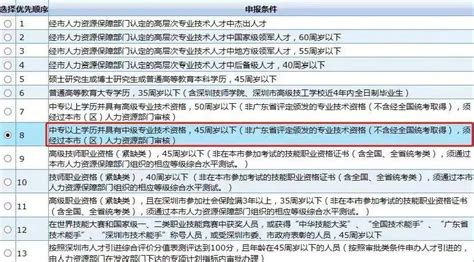 2023年深圳入户条件7类可选，办理流程简单，入户好处多~ - 知乎