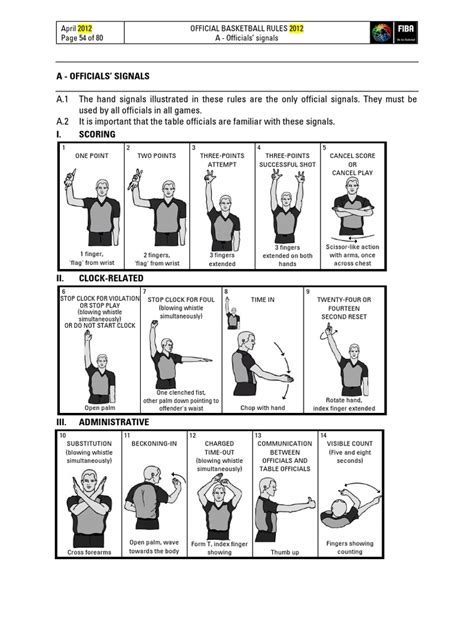 Umpire and referees hand signals in volleyball - kerynat