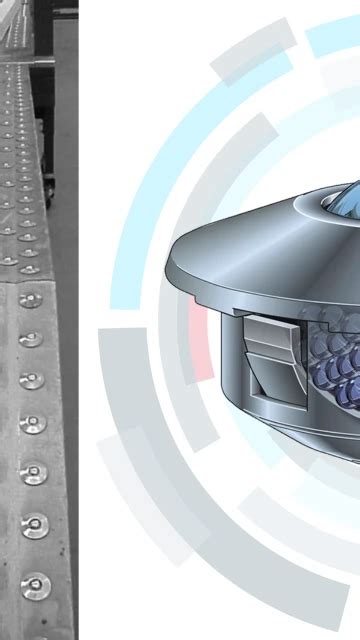 Blog Overview | Bosch Rexroth India