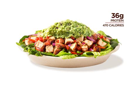 Chipotle High Protein Menu | All-New