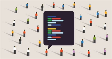 Image result for Open Source Spring Contribution