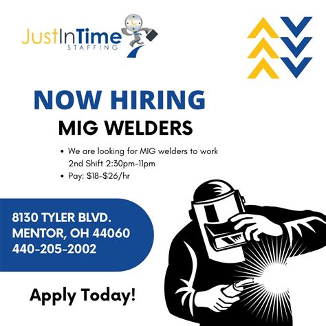 Just In Time Staffing on LinkedIn: HOT JOB OF THE WEEK! Just In Time Staffing is looking for ...