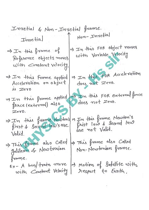 Inertial and Non-inertial frames , Tyies of frame of reference