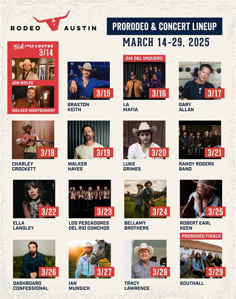 Rodeo Austin Announces 2025 ProRodeo & Concert Lineup - Rodeo Austin