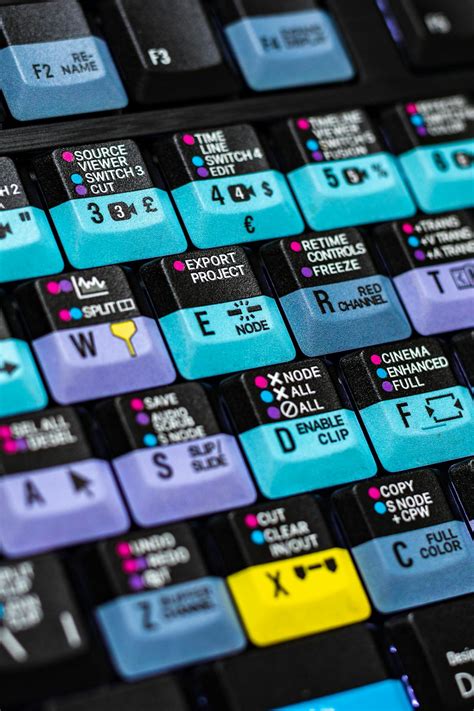 Image result for Computer Keyboard Keys for Select Picture