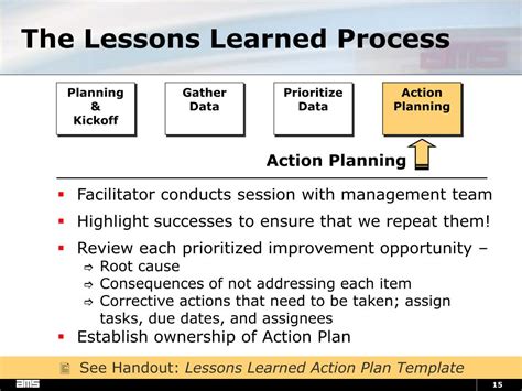 Image result for Lessons Learned Process
