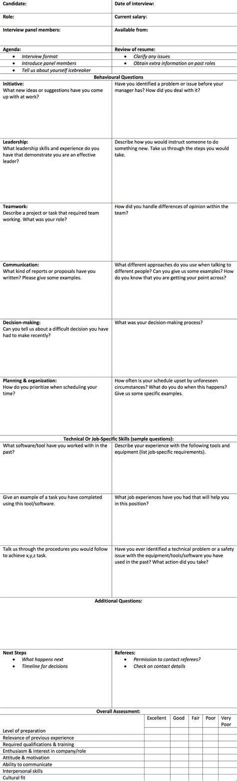 Image result for Problem Interview Templates