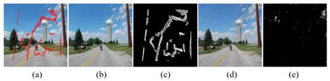Image Inpainting Anti-Forensics Network via Attention-Guided ...