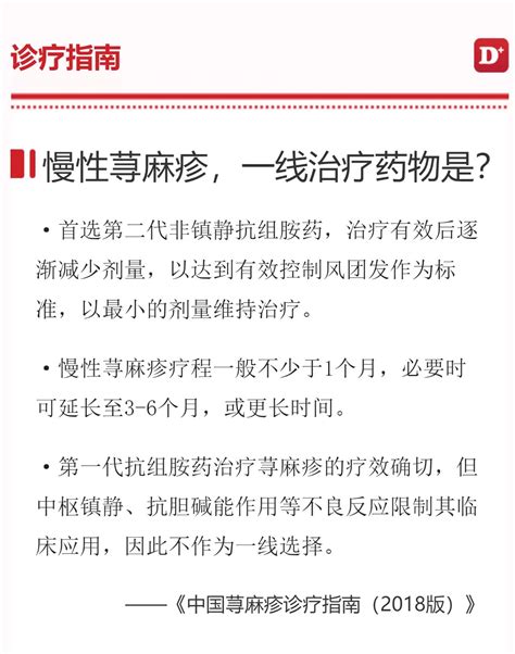 慢性荨麻疹，一线治疗药物是？_医学界-助力医生临床决策和职业成长