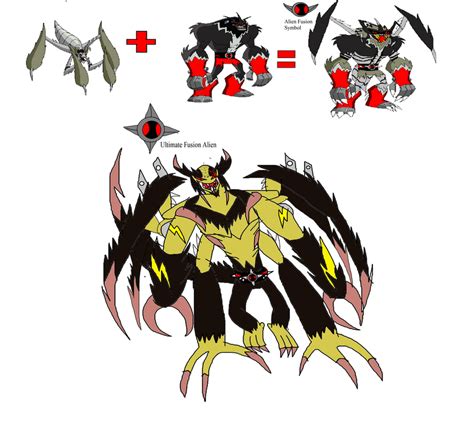 Image result for Alien X-Fusion