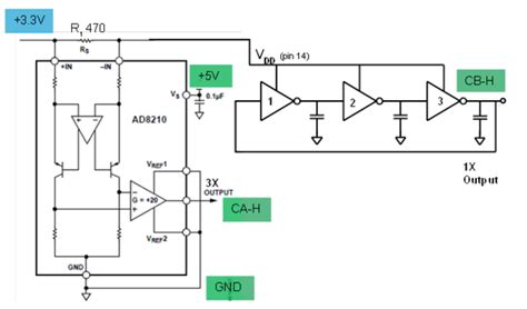 Activity: Frequency Multiply by 3 CMOS Ring Oscillator [Analog Devices ...